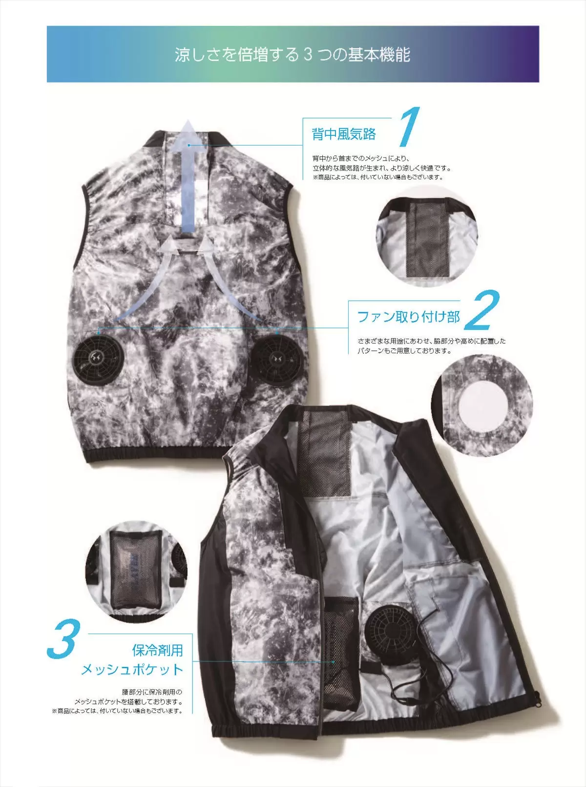 電動風扇服
